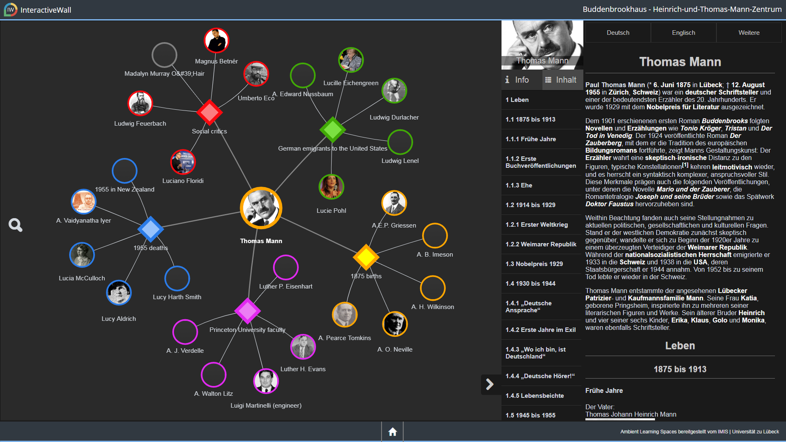 SemCor mit dem Startknoten „Thomas Mann“ mit Suche in DBpedia und Wikipedia